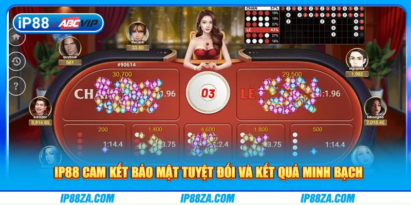 IP88 cam kết bảo mật tuyệt đối và kết quả minh bạch